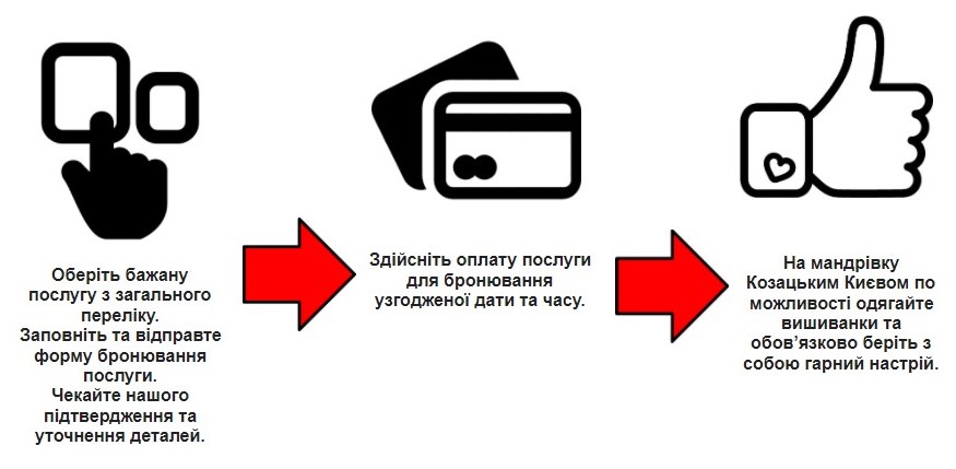 //treeoflife.com.ua/wp-content/uploads/2021/03/how-1.jpg